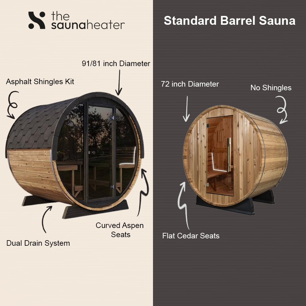 SaunaLife ERGO EE6G Barrel Sauna Kit 4-Person
