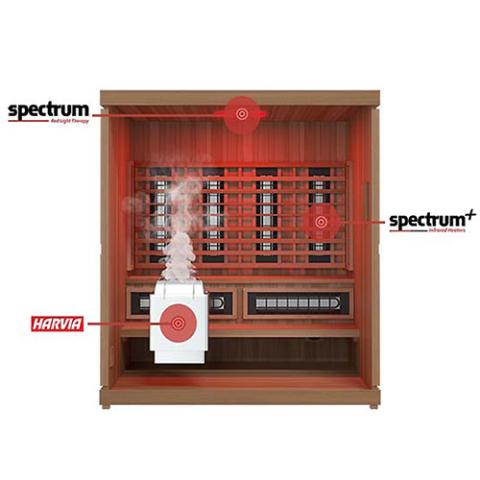 Finnmark FD-5 XL 4 Person Infrared & Steam Sauna Combo